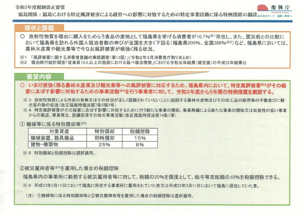 風評払拭税制資料